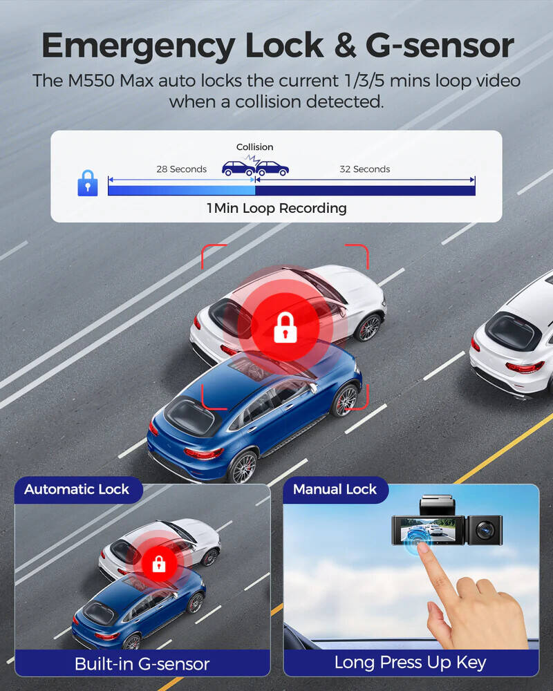 AZDOME M550 Max 3CH Dash Cam 4K with 3.19