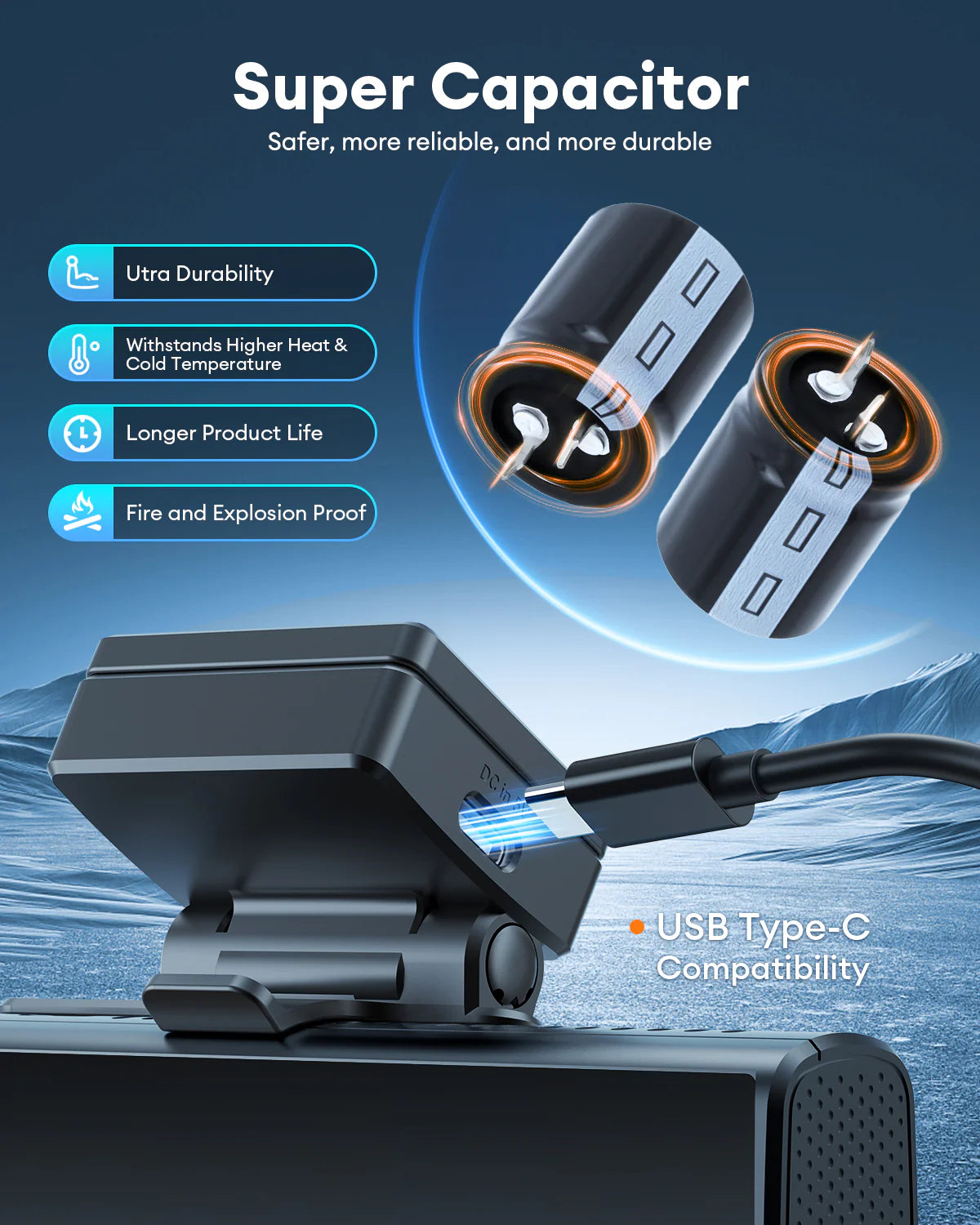 AZDOME M580-2CH 5K 5GHz WiFi Dash Cam Front and Rear, 4 Inch Touchscreen , Free 64GB Card, 4K+1080P GPS WDR Night Vision 24H Parking Monitor