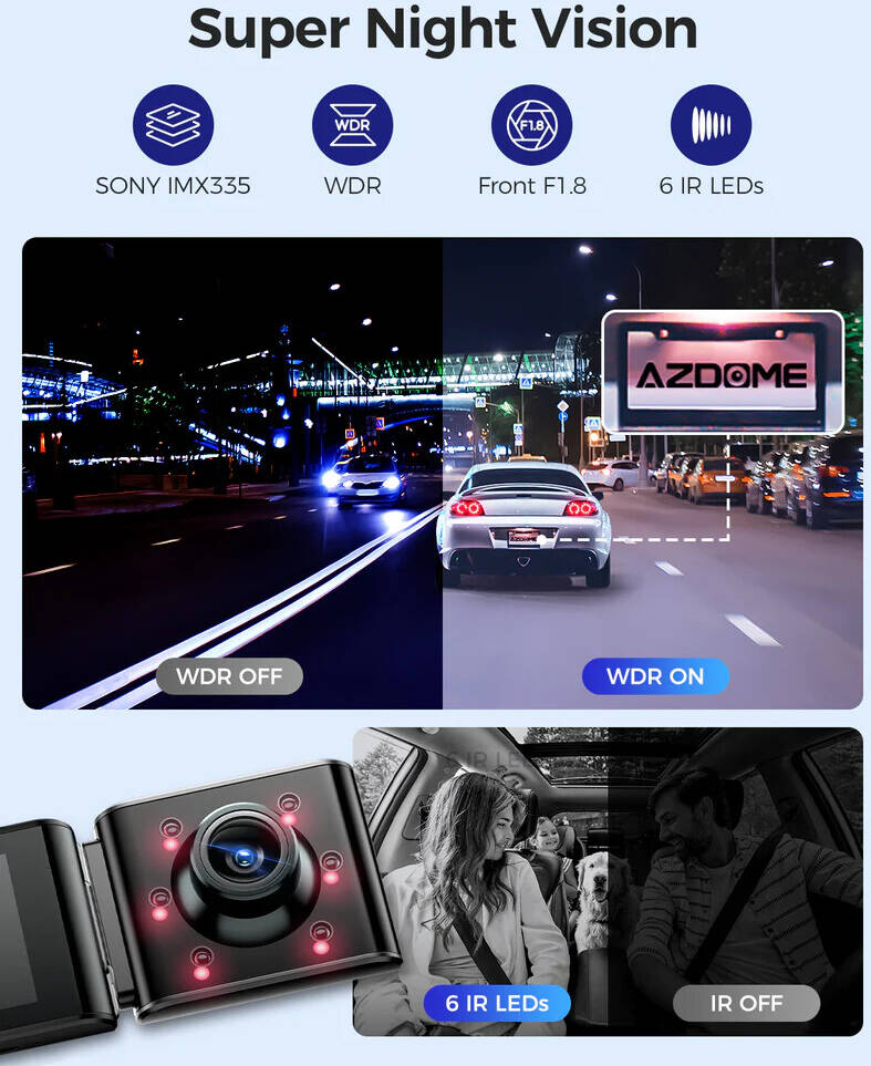 AZDOME M550 Max 3CH Dash Cam 4K with 3.19