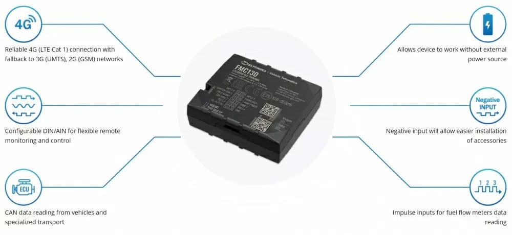 FMC130 4G LTE Tracking device with BLE