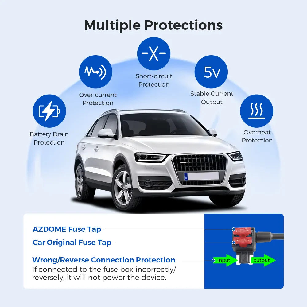 Azdome JYX05 Hardwire Kit with Type-C Port For GS63Pro/M27/M560/M580 Low Vol Protection 12V-24V in 5V2.5A Out