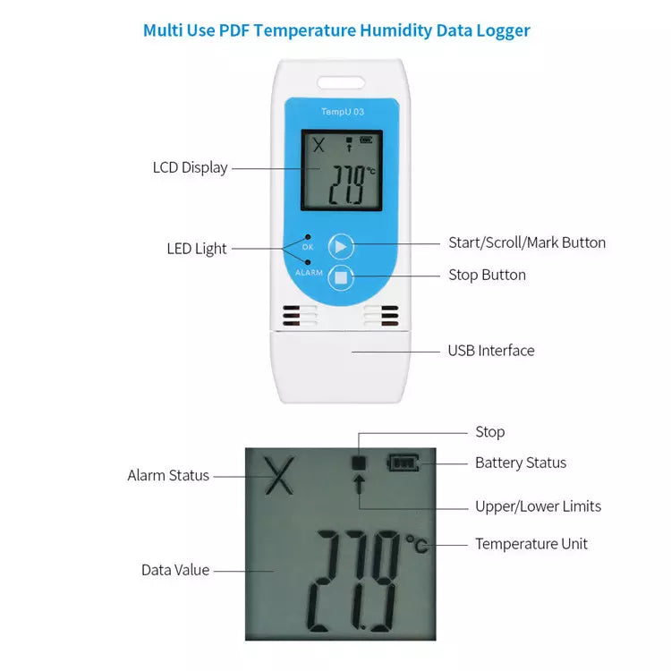 TZ-TempU03 Temperature