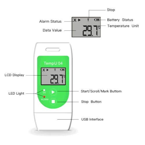 TempU04 TZONE Data logger