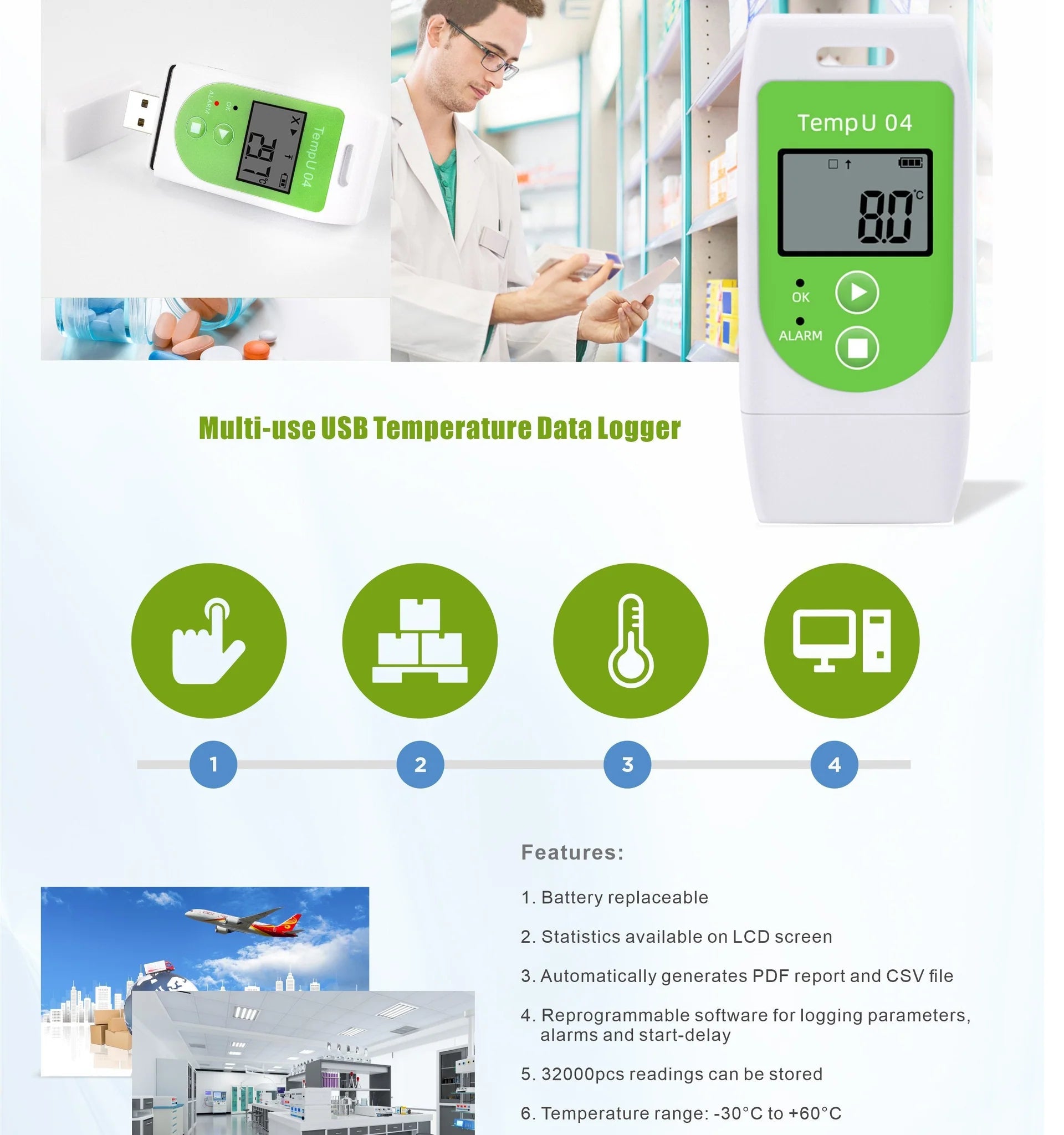 TempU04 TZONE Data logger
