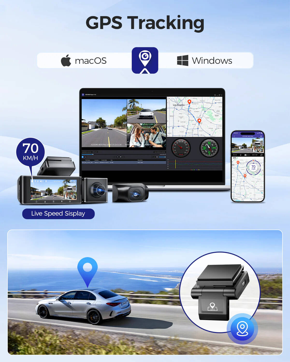 AZDOME M550 Max 3CH Dash Cam 4K with 3.19