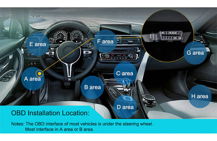 Jimi VL502 OBD II 4G LTE GPS Tracker
