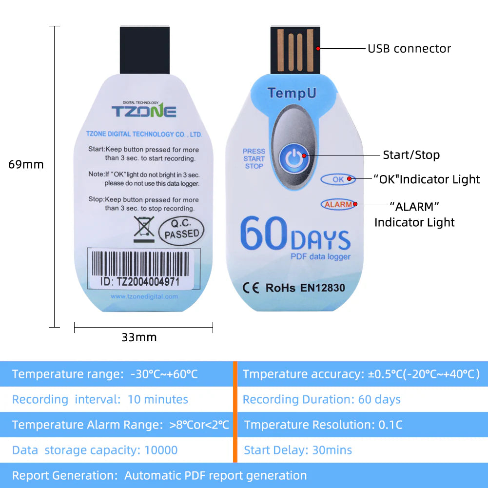 TempU02 TZONE One Time Use Data Logger