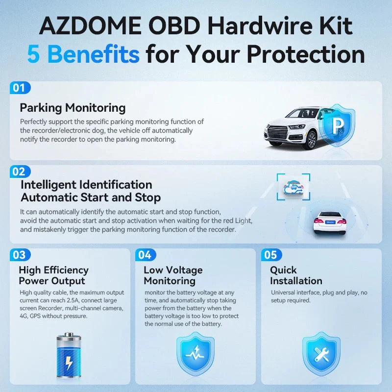 AZDOME 24Hour OBD02 Mico USB Ports 5V 2.5A Car Charge Cable OBD Hardwire Kit Cord 3.5M For Dash Cam Camcorder Vehicle DVR